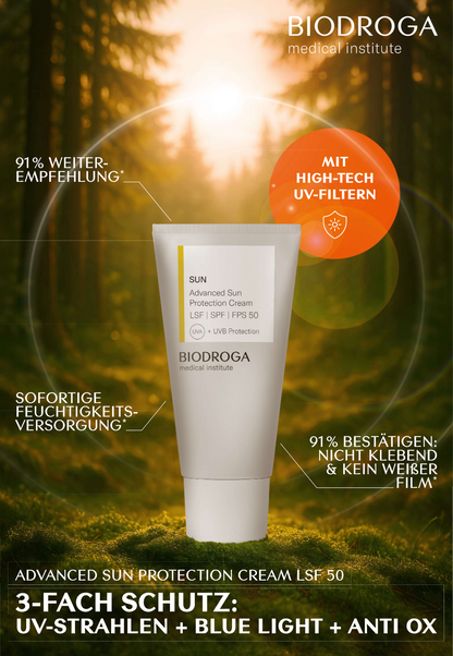 Abbildung des Salesfolder der neuen BIODROGA Medical Advanced Sun Protection Cream mit LSF 50 mit besserer Auflösung
